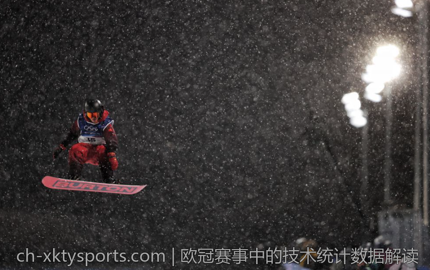 欧冠赛事中的技术统计数据解读